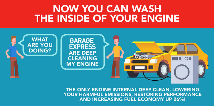 Promoted: Why cleaning your engine from the inside matters